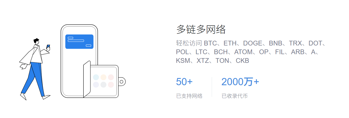 集中